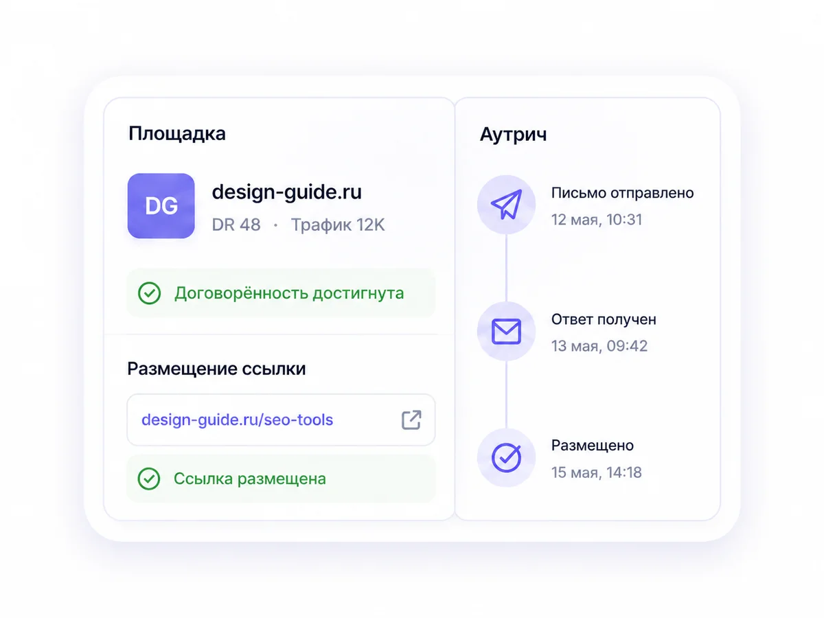 Аутрич ссылки
