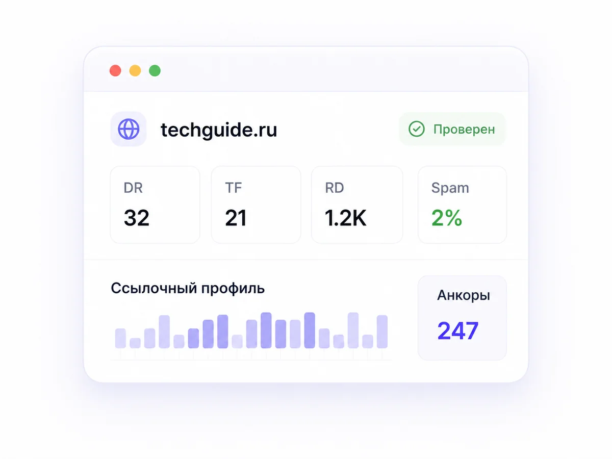 PBN домены